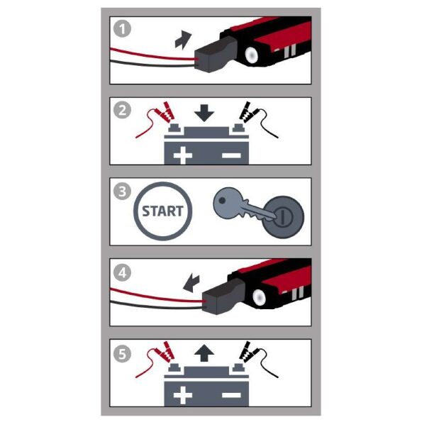 Power Bank de arranque CE-JS 8