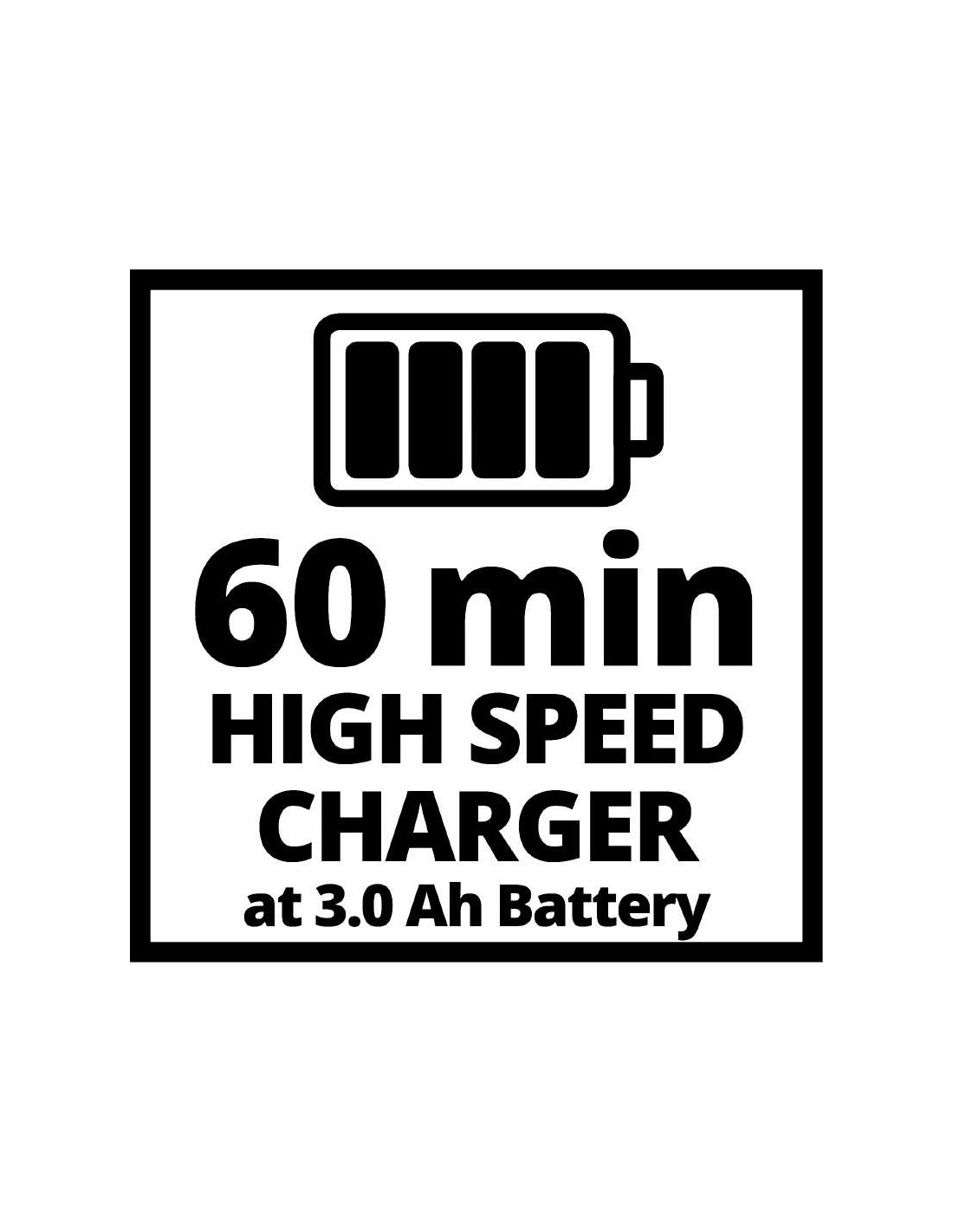 Kit 2x 3,0Ah & Twincharger Kit