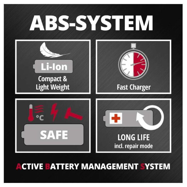 Berbequim a bateria TE-CD 12/1 Li (1×2,0Ah)