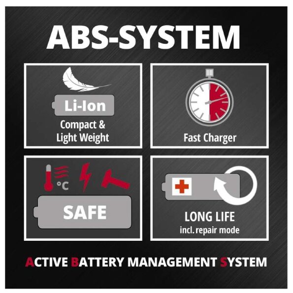 Berbequim de impacto a bateria TE-CD 12/1 Li-i (2×2,0Ah)