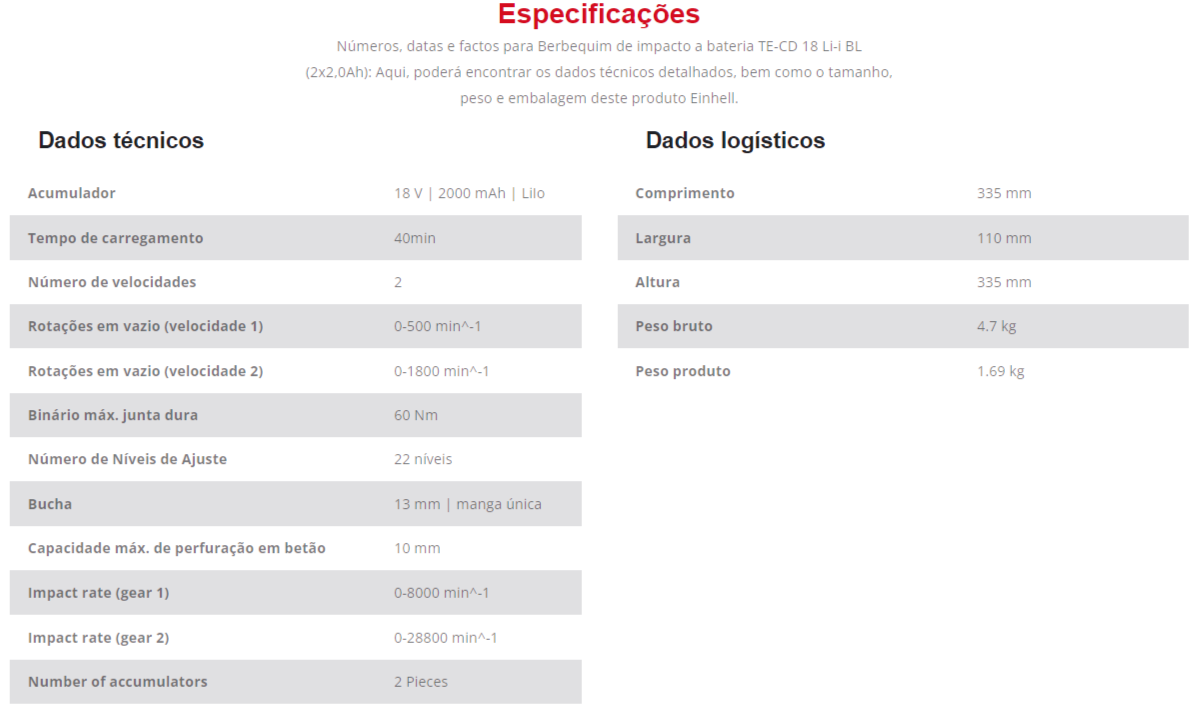 Berbequim de impacto a bateria TE-CD 18 Li-i BL (2x2,0Ah)