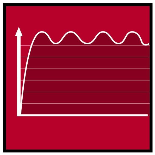 Gerador gasolina TC-PG 35/E5