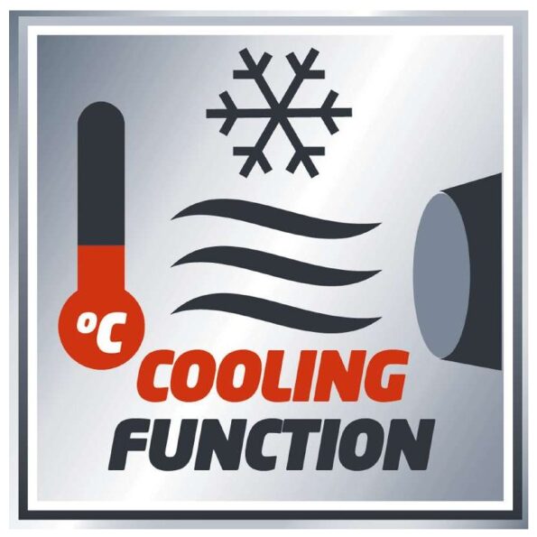 Pistola de ar quente TE-HA 2000 E