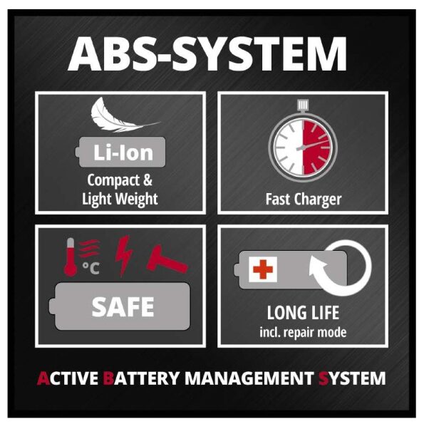 Soprador de folhas a bateria GE-CL 18 Li E Kit (1×2,0Ah)