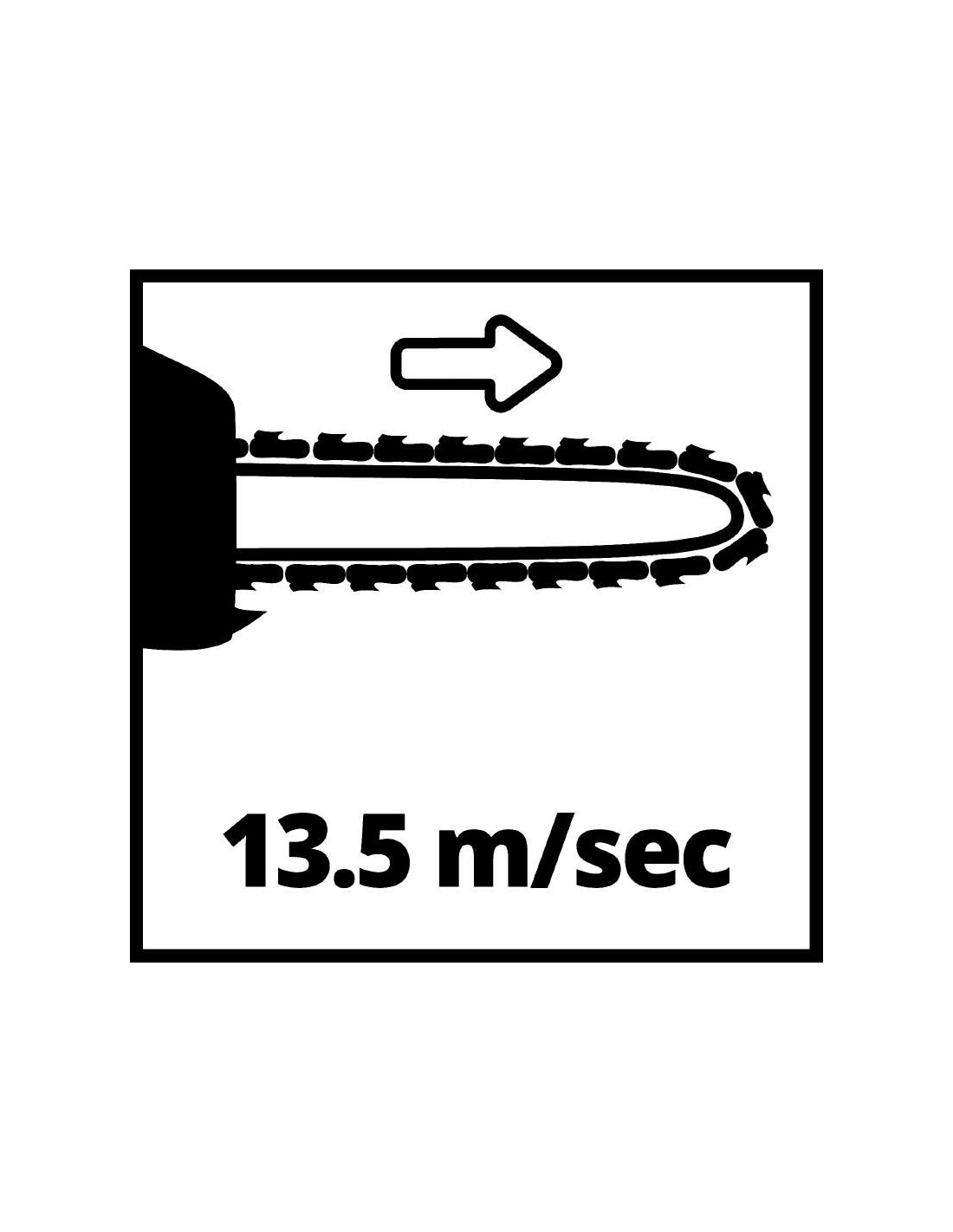 Eletrosserra GH-EC 1835