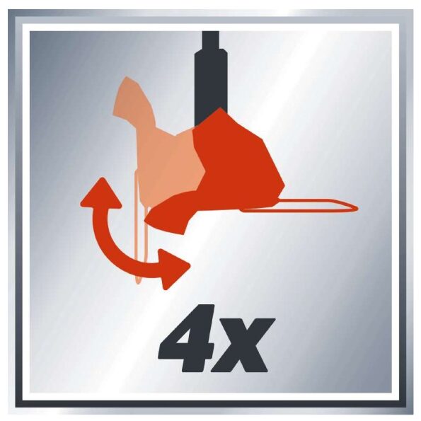 Aparador de relva elétrico GC-ET 4530 Set