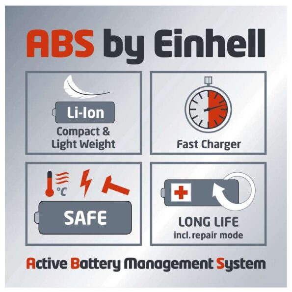 Aparador de relva a bateria GC-CT 18/24 Li P (1×1,5Ah)