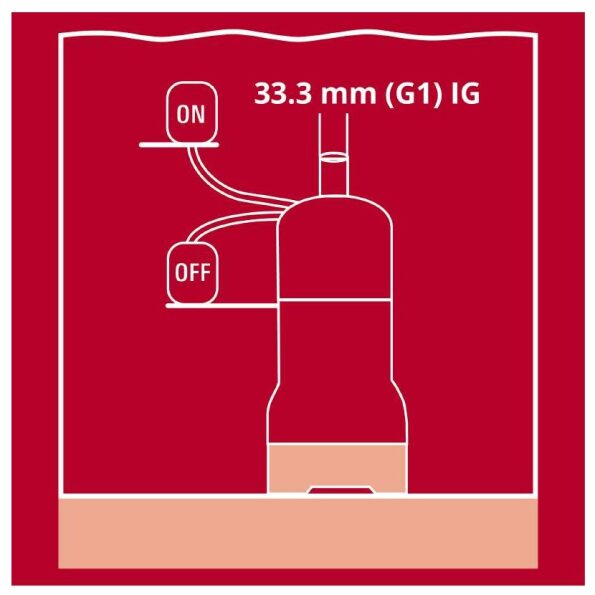 Bomba de pressão submersível GC-DW 900 N