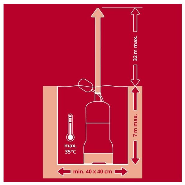 Bomba de pressão submersível GC-DW 900 N