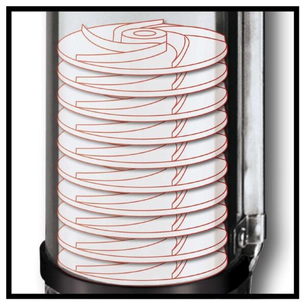 Bomba para furo GC-DW 1300 N