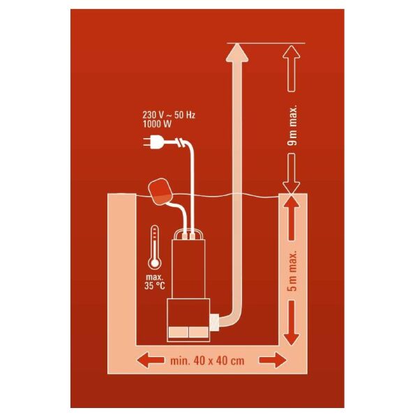 Bomba para água suja GC-DP 1020 N