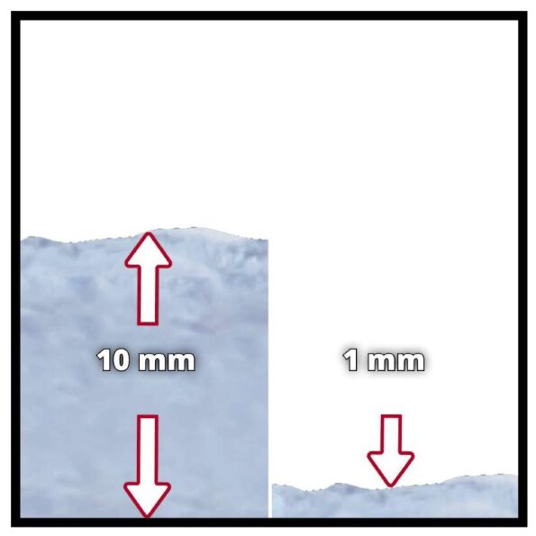 Bomba para água suja GE-DP 5220 LL ECO