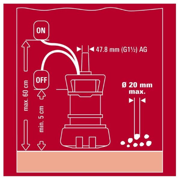 Bomba para água suja GE-DP 5220 LL ECO