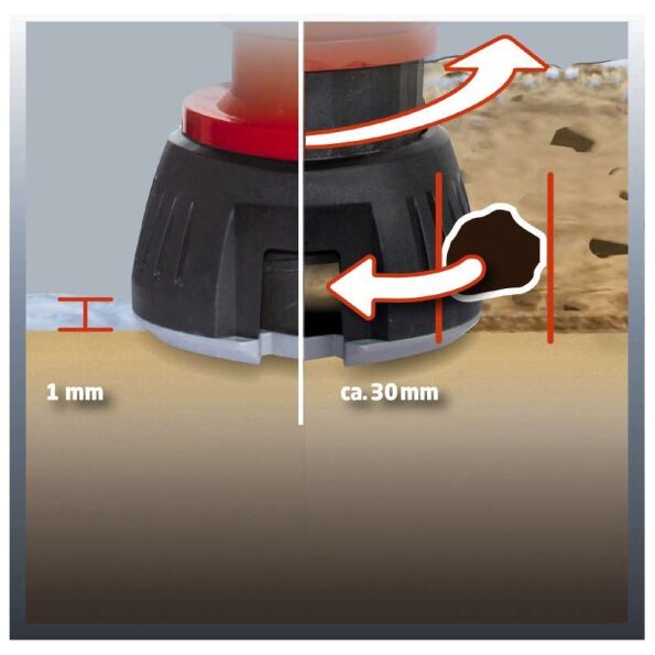 Bomba para água suja GE-DP 7330 LL ECO