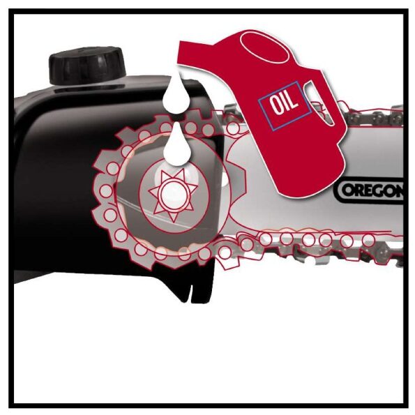 Multiroçadora GC-MM 52 I AS