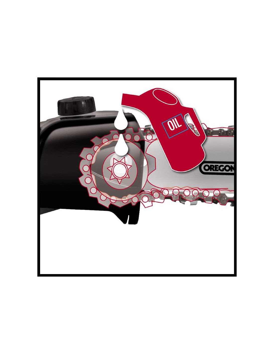 Multiroçadora GC-MM 52 I AS