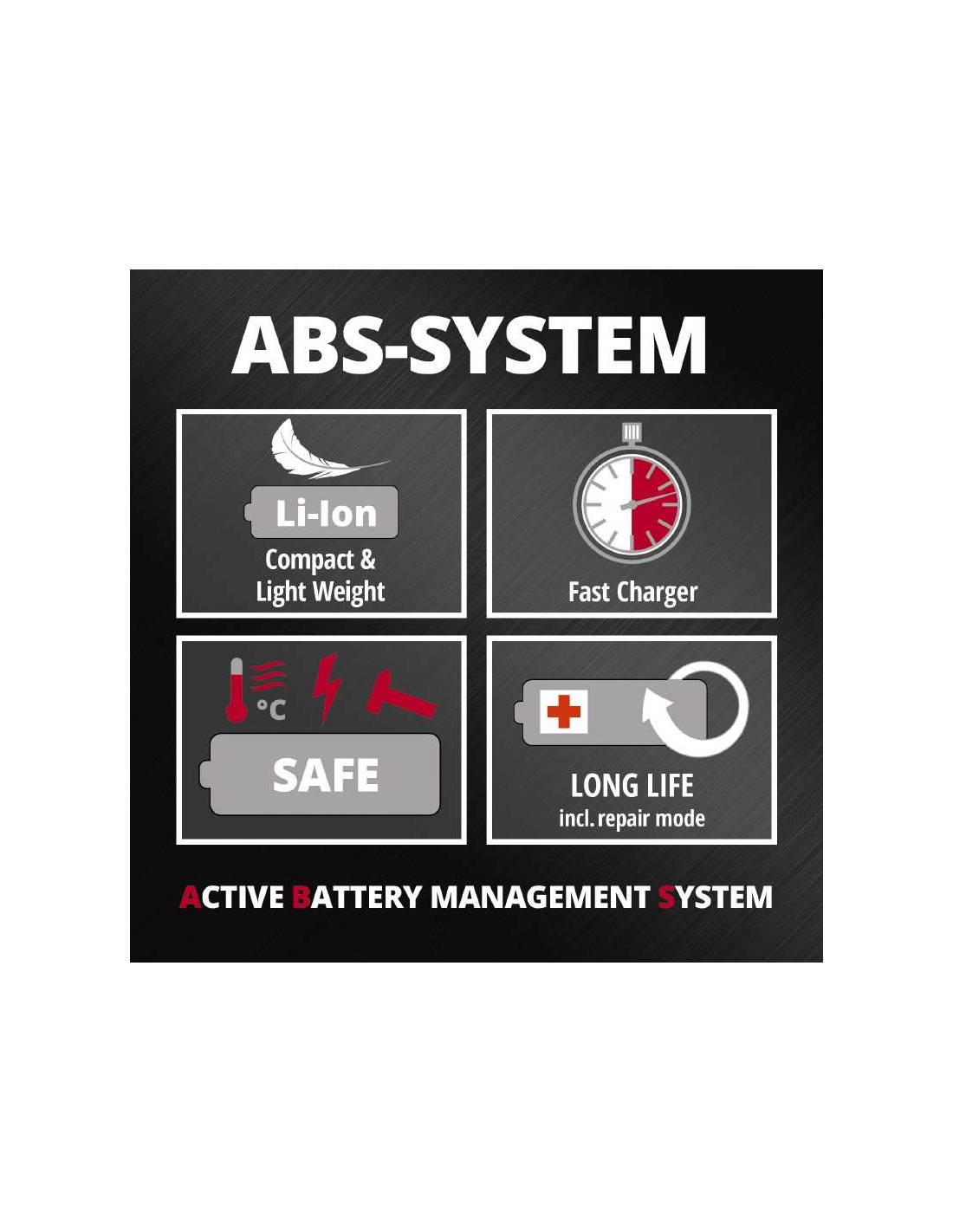 Chave de impacto a bateria TE-CI 12 Li (1×2,0Ah)