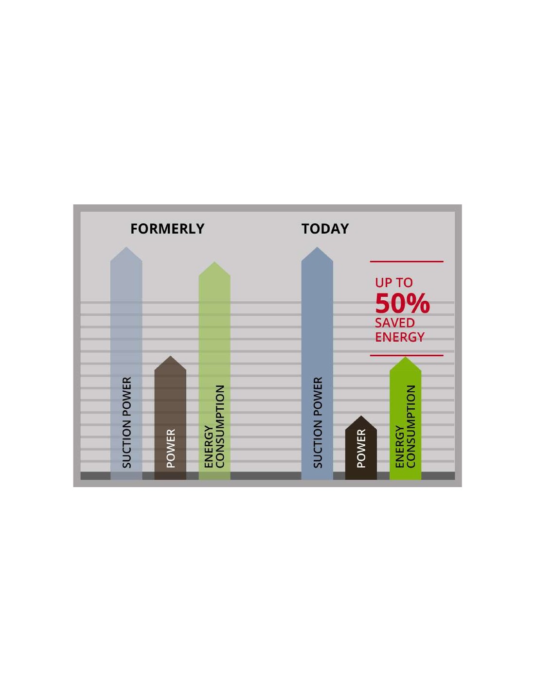 Aspirador sólidos/líquidos TE-VC 2230 SAC