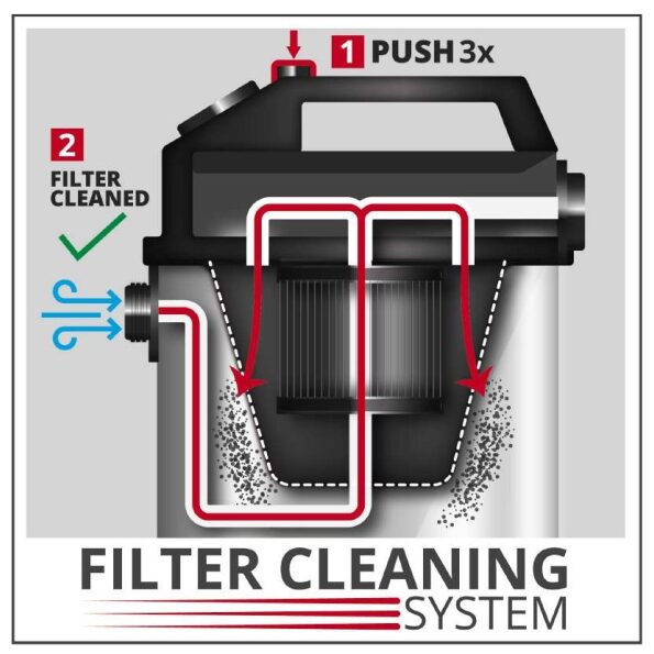 Aspirador sólidos/líquidos TE-VC 2230 SAC