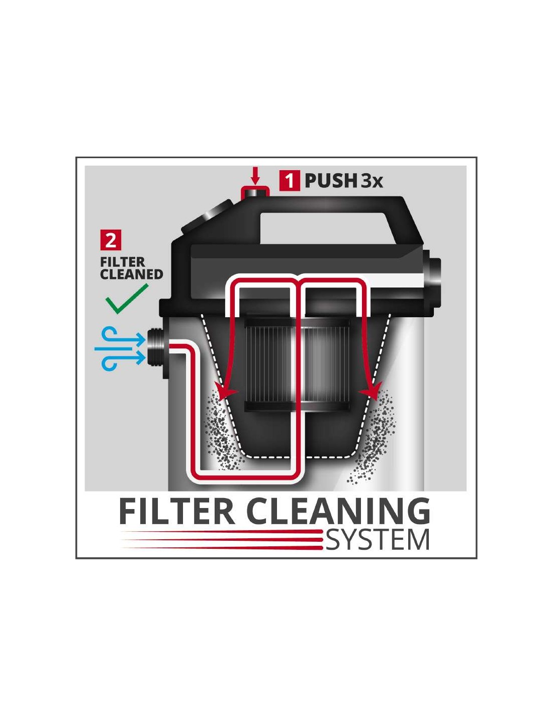 Aspirador sólidos/líquidos TE-VC 2230 SAC