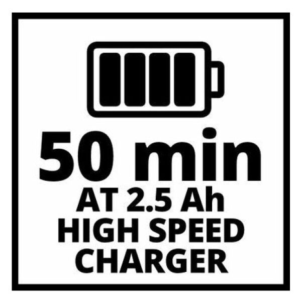 PXC Starter Kit 18V 2,5Ah (Kit apenas se comprar máquina sem bateria)