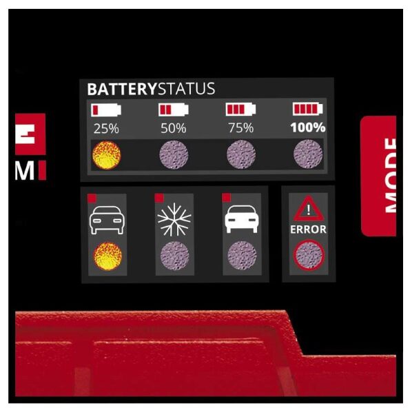 Carregador de bateria CE-BC 2 M