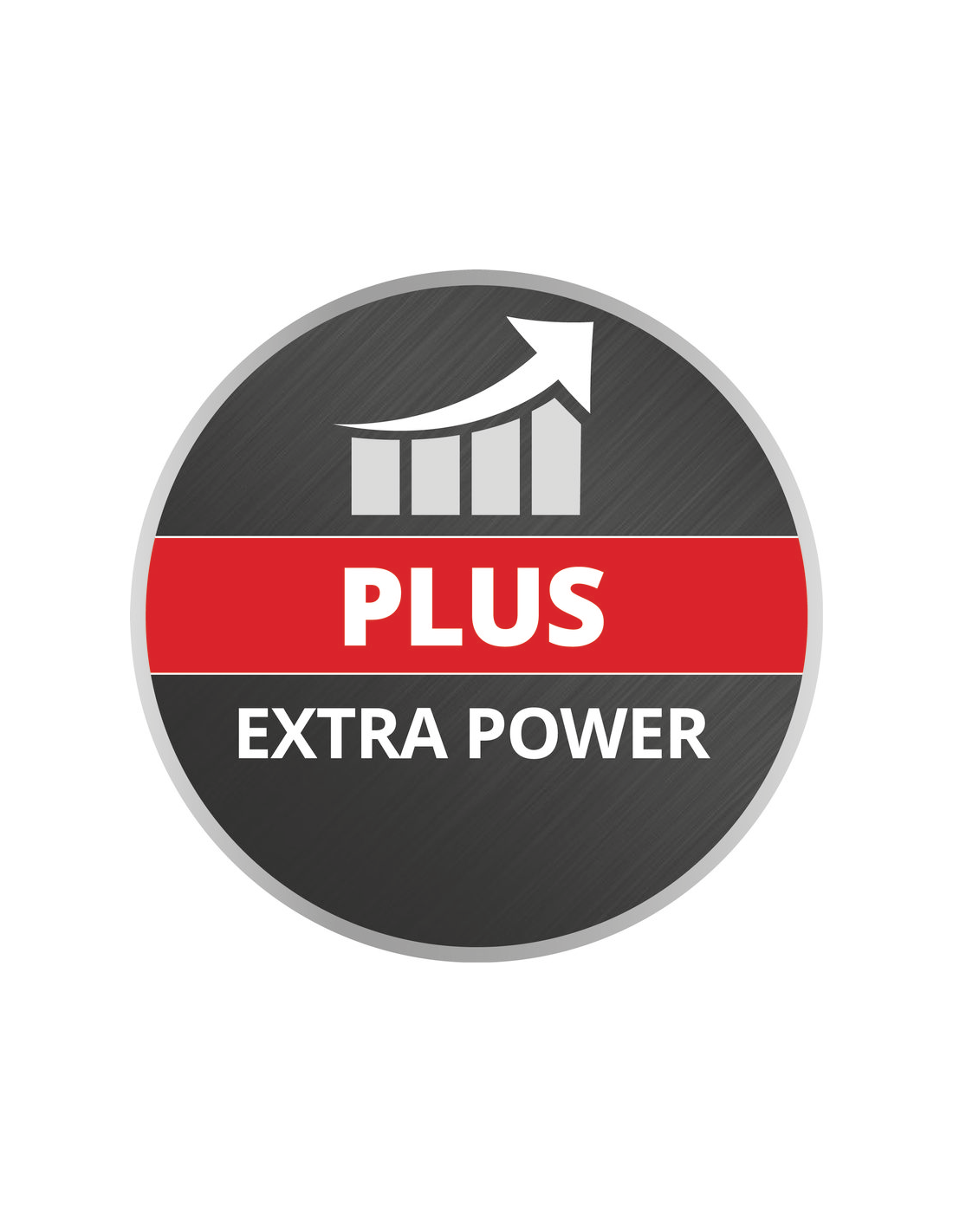 Bateria 18V 4-6 Ah Multi-Ah PXC Plus